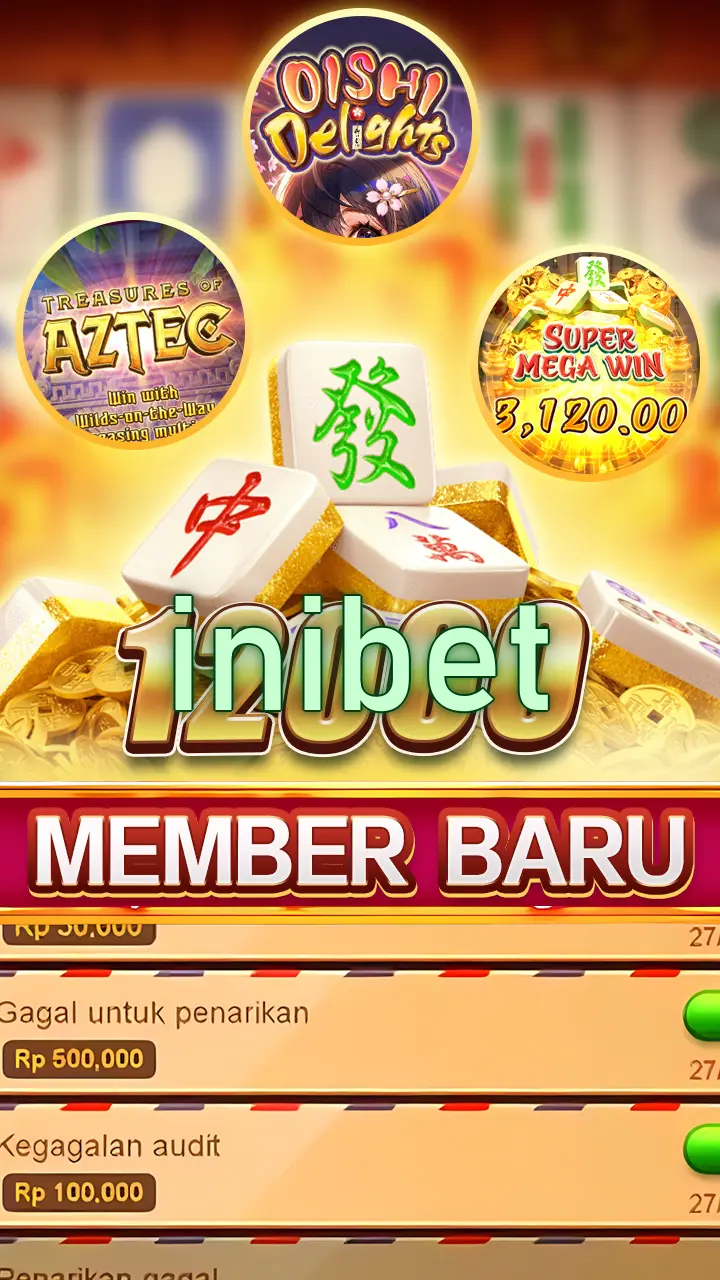 inibet Masuk